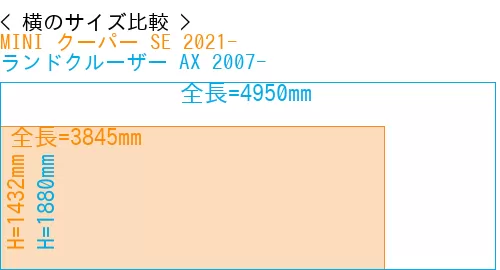 #MINI クーパー SE 2021- + ランドクルーザー AX 2007-